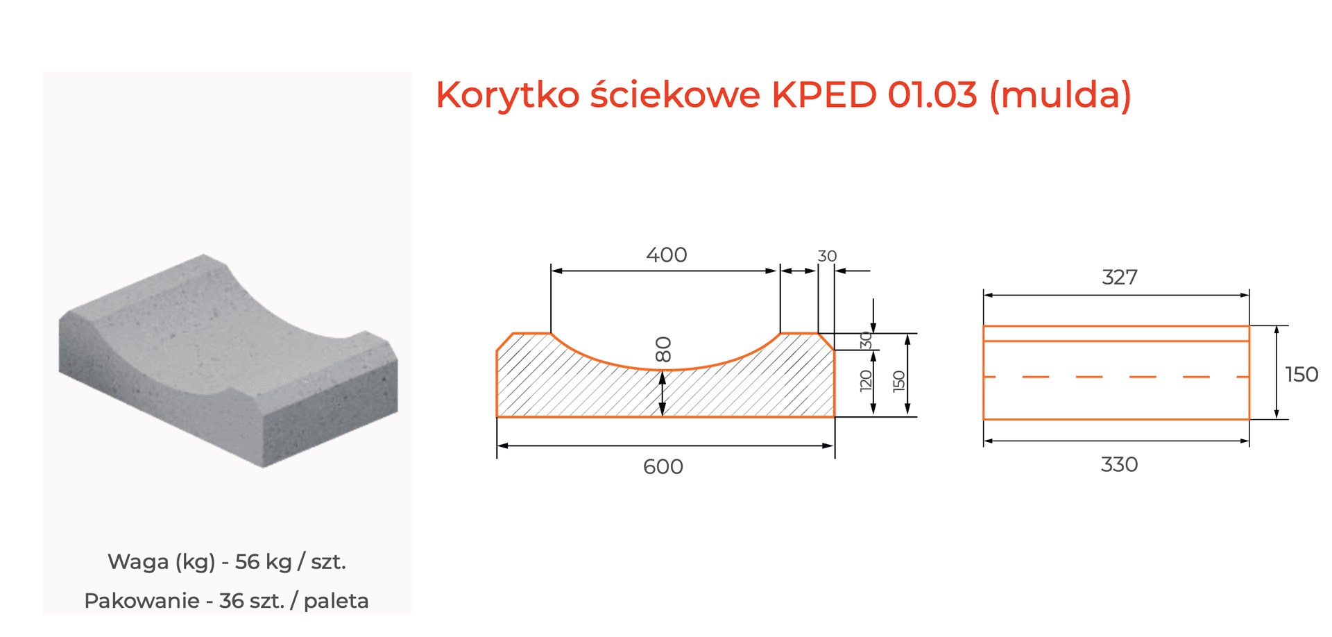Korytko ściekowe KPED 01.03 (mulda)
